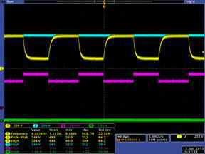 1kV, low 제어