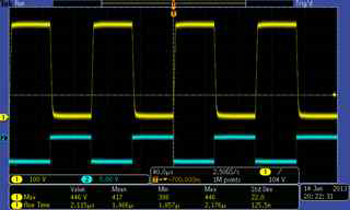 450V, 10kHz