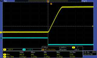 Rising@450V/2us