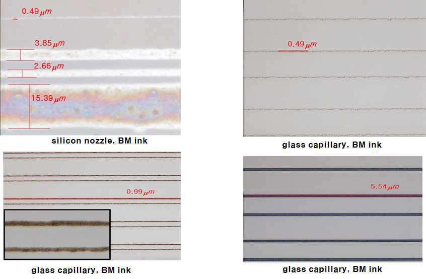 실리콘 노즐 및 미세 캐필러리를 이용한 초미세 패터닝