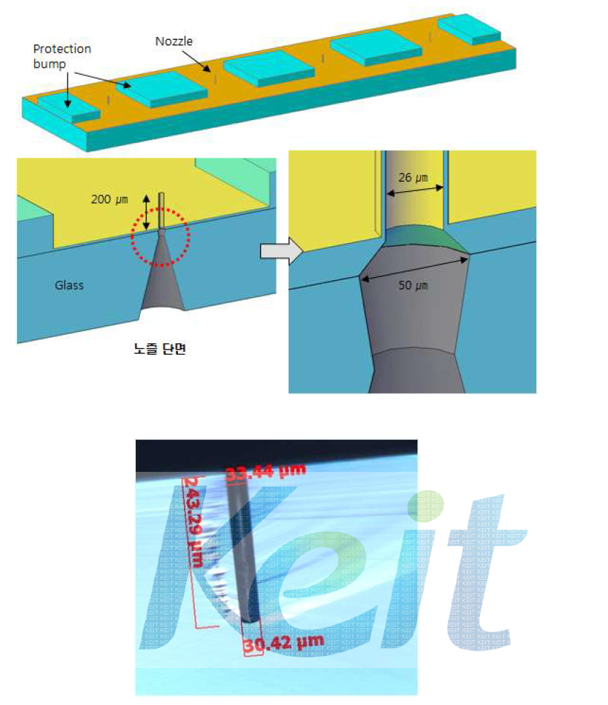 고종횡비 노즐 구조도 및 단면