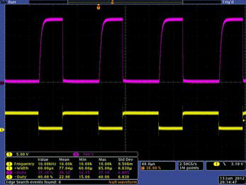 출력파형 (2kV, 10kHz)