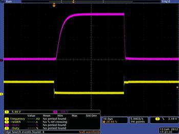 출력파형(2kV, 10kHz)