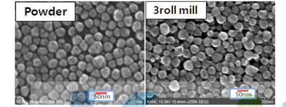 3-roll mill 공정 후 입자 형태 및 size 변화