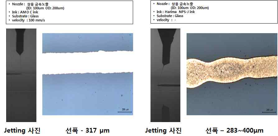 상용 금속노즐, 성균관대 EHD 장비, 아모그린텍 C ink(Ag 48wt%, 51.6cp, 200℃, 1hr 소결용 ink)와 Harima ink(Ag 65wt%, 9cp, 220℃ 1hr 소결용 ink) 젯팅 비교 이미지