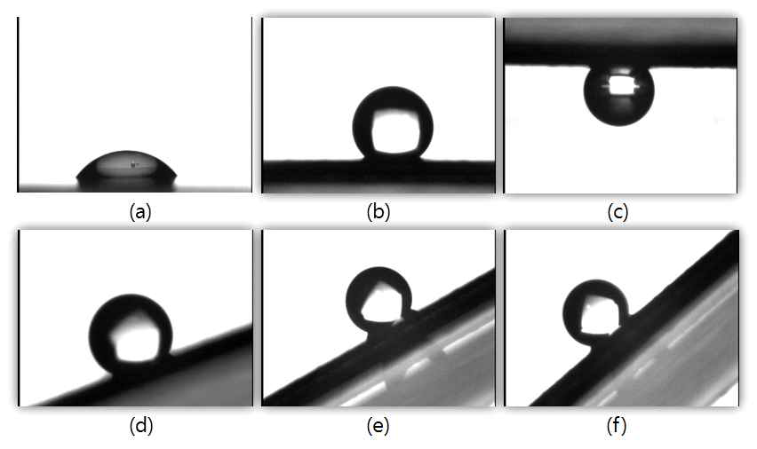 (a) no treatment, (b)0˚, (c) 180˚, (d) 30˚, (e) 45˚, (f) 60˚ 기판 플라 즈마 처리 후 기울여 가며 물과의 접촉각을 측정한 사진