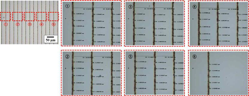 1 μm 노즐로 프린팅 된 BM ink 라인 패턴의 광학 이미지 (2)