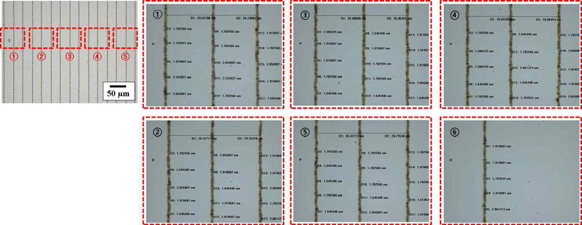 1 μm 노즐로 프린팅 된 BM ink 라인 패턴의 광학 이미지 (3)
