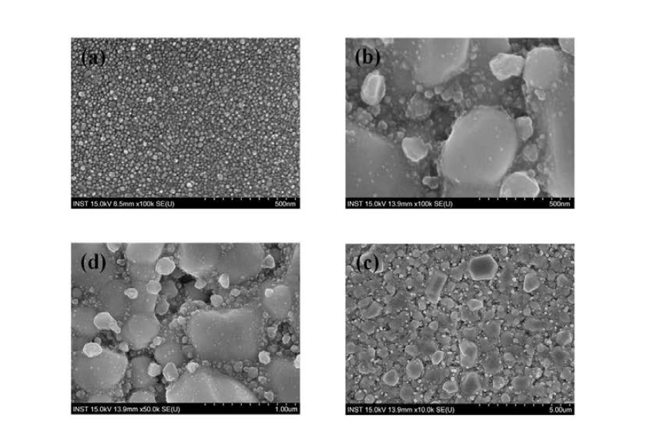 Ag nano ink의 200℃의 온도에서 1시간 소성 후 SEM 이미지