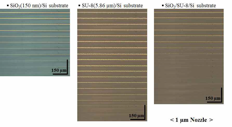 1 μm 내경의 노즐을 사용하여 SU-8 코팅된 Si 기판, SiO2 기판, SiO2/SU-8/Si 기판 위에 프린팅 된 전압에 따른 Ag ink 라인 패턴
