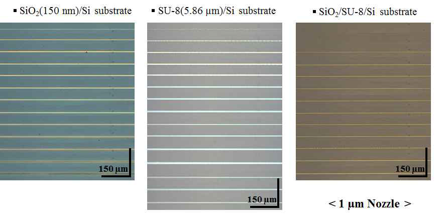 1 μm 내경의 노즐을 사용하여 SiO2 기판, SU-8 코팅된 Si 기판, SiO2/SU-8/Si 기판 위에 프린팅 된 프린팅 횟수에 따른 Ag ink 라인 패턴