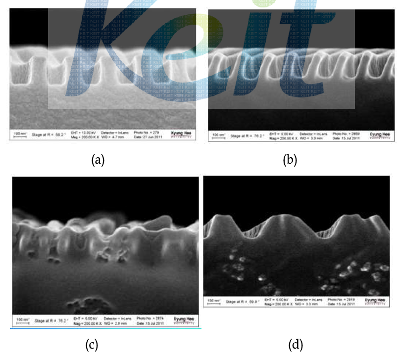 실리카 나노파티클 함유량에 따라 임프린팅 한 100 nm 패턴의 FE-SEM 단면 이미지