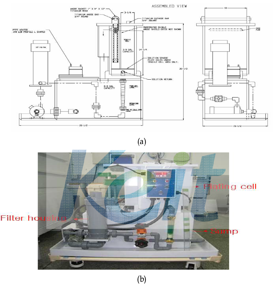 A drawing (a) and Picture of 7 inch nano pattern nickel electroformning system