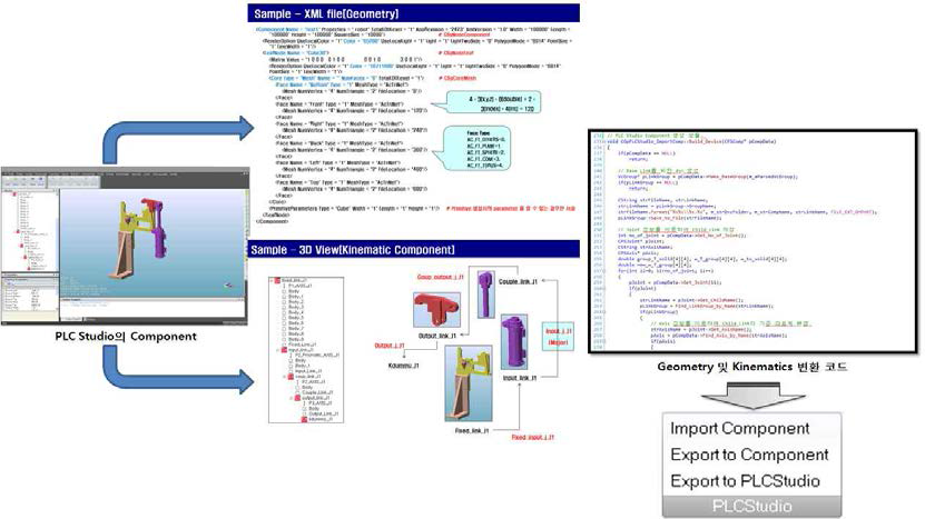 PLC Studio의 Geometry/Kinematics 변환 기능 개발