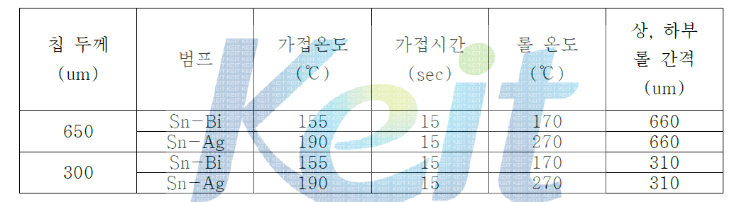 R2R 접합 조건 도출