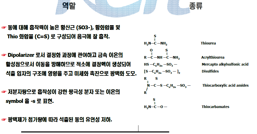 광택제의 역할 및 종류