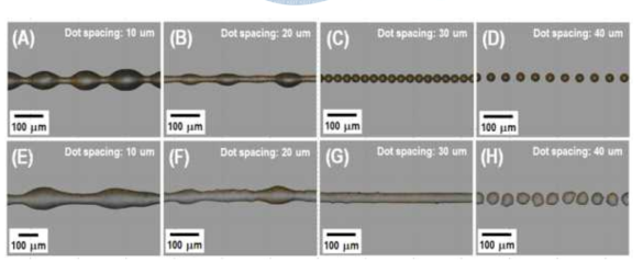 표면 처리 전(A-D)과 후의 (E-H) 기판에 액적 간 거리에 따라 잉크젯 프린팅 된 패턴의 광학 현미경 사진.