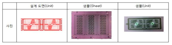 내층 샘플 설계 도면 및 외관 형상