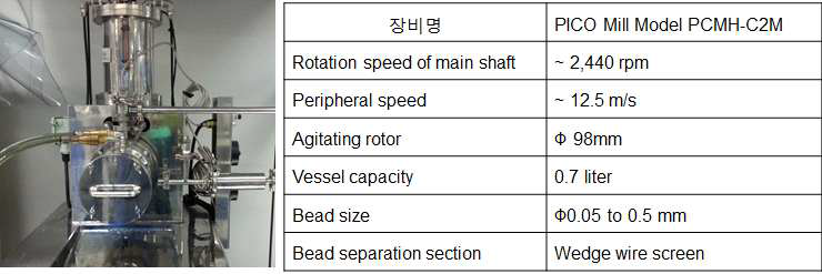 본분산기 제원