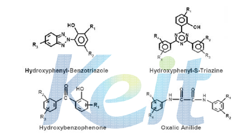 uv흡수제의 종류