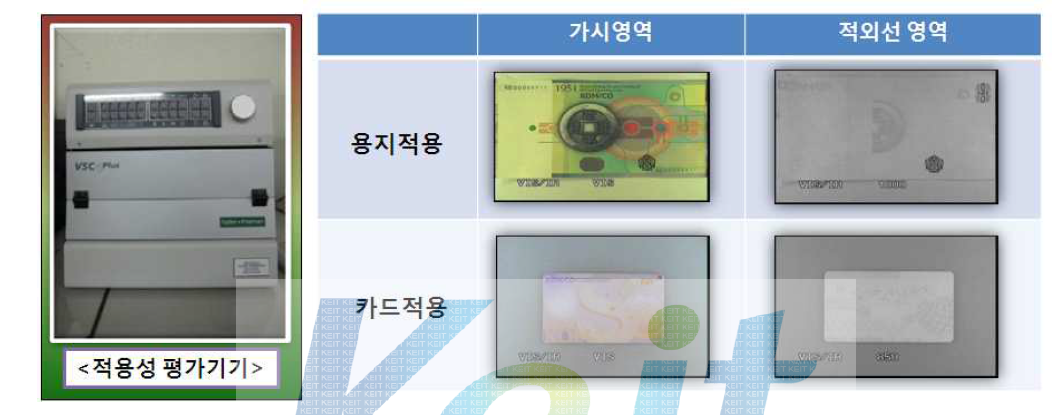 Security용 VIS/IR 적용성 평가기기