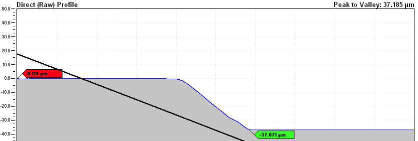 37.185um(PR thickness) at 1300rpm