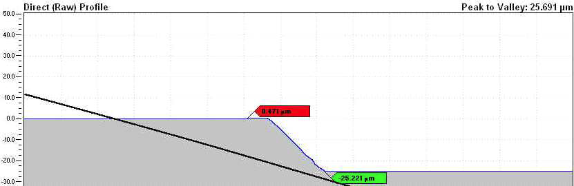 25.691um(PR thickness) at 1700rpm