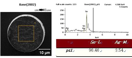 Sn-Ag bump의 EDS