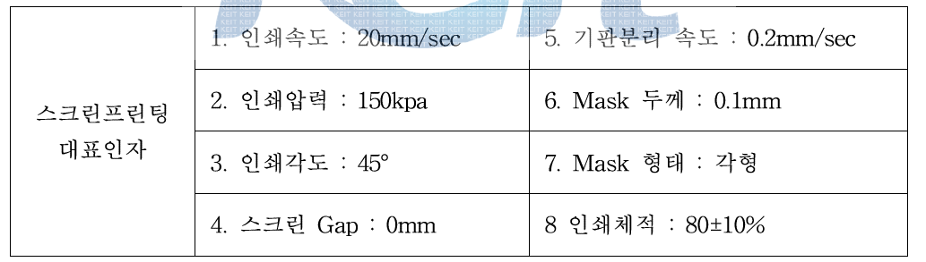 솔더페이스트 인쇄공정의 대표적 인자