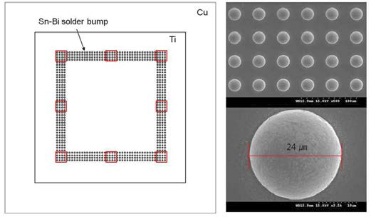 Sn-Bi 솔더 범프 크기 측정