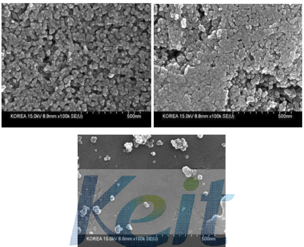 tin(Ⅱ) 2-ethylhexanoate precursor 사용 시 합성된 Snnanoparticles 함유 dyethylen-glycol solution의 가열 조건에 따른 소결 특성