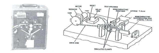 IPC TM 650의 연성 기판 반복 굽힘 시험법