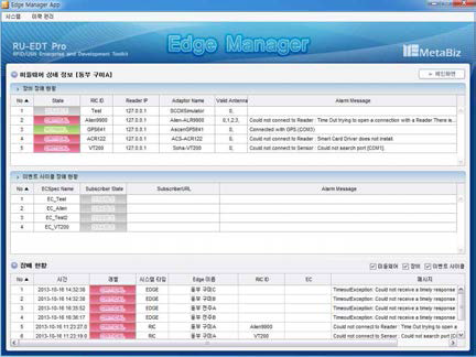 특정 Edge 상태/장애 모니터링