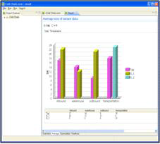 Cold Chain Analyzer 화면