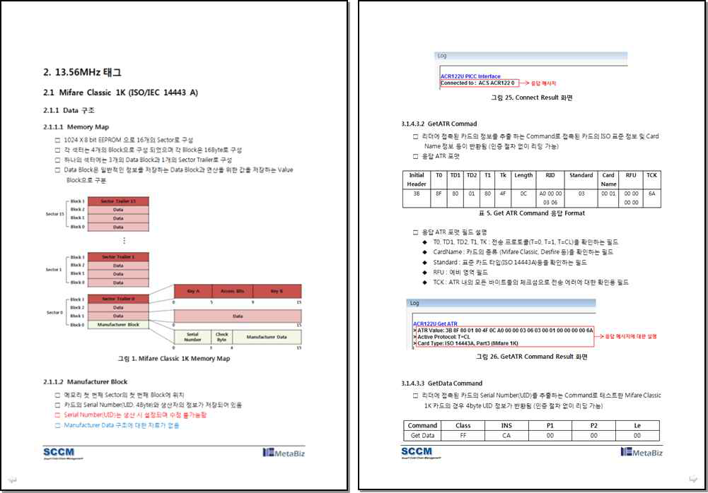 13.56MHz / 2.4GHz 제품조사 결과서