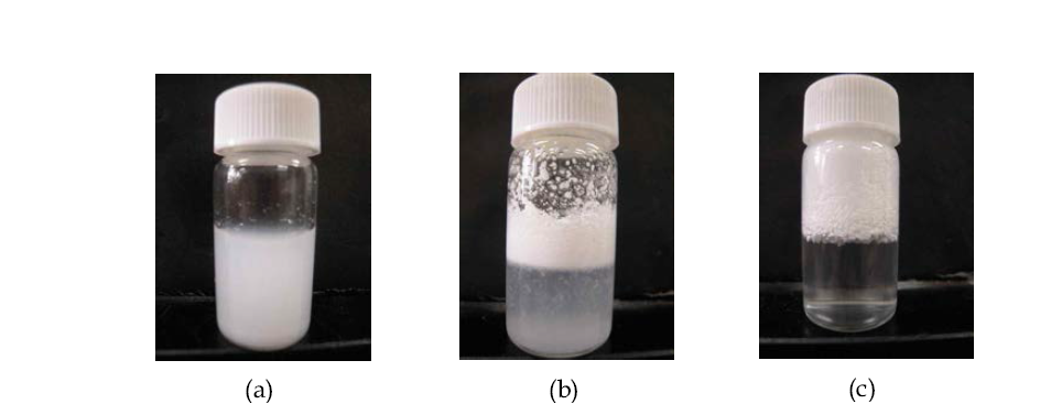 개질한 실리카 샘플들의 소수성 평가 (a) 200MP, (b) VN2, (c) VN3