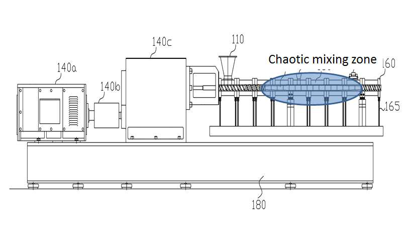 Chaotic mixing element twin screw extruder 디자인 컨셉