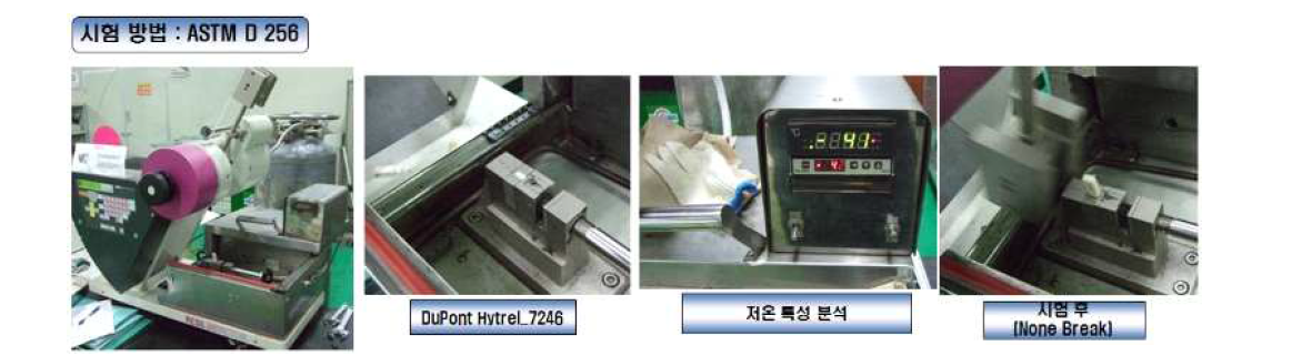 충격 특성 평가