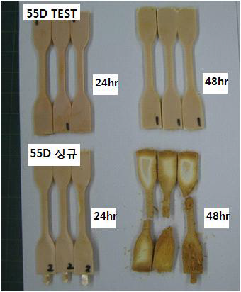 시간에 따른 고온 Aging후 시편 변화 (150℃)