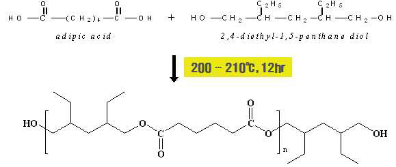 뛰어난 내가수분해능을 갖는 poly(2,4-diethyl-1,5-pentamethylene adipate) glycol 구조식