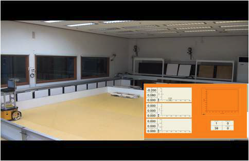 한국로봇산업진흥원의 주행로봇 성능시험 평가실