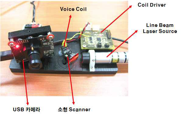 Test Bed