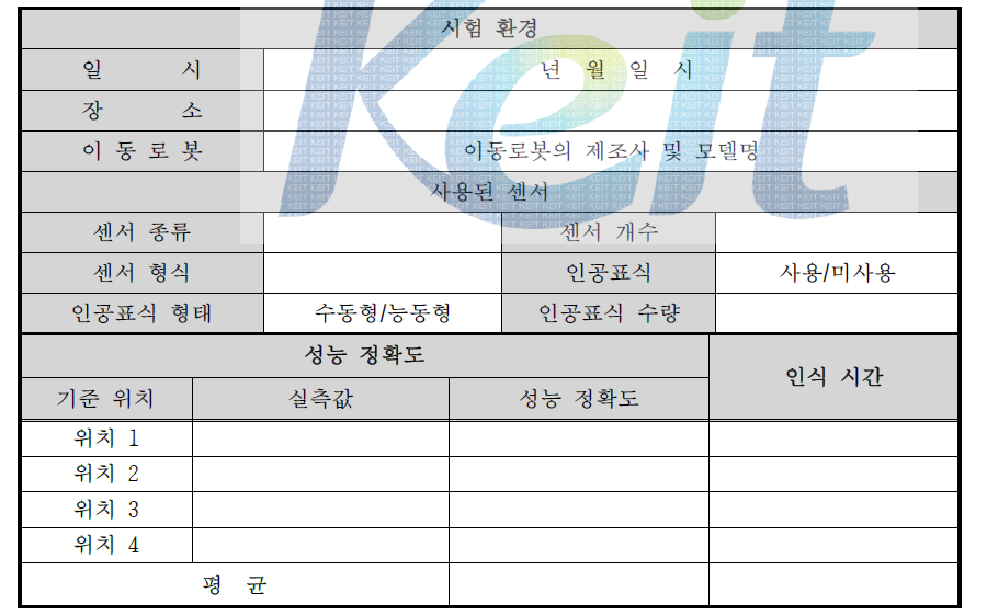 위치인식 성능 정확도 시험 결과표