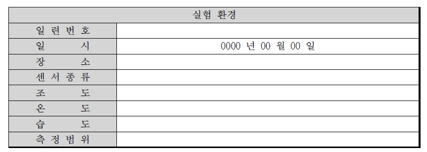 성능 시험 환경표