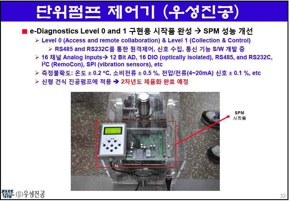 우성진공에 기술 이전된 단위펌프 제어기 사진.