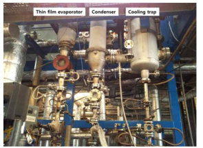 thin film evaporator