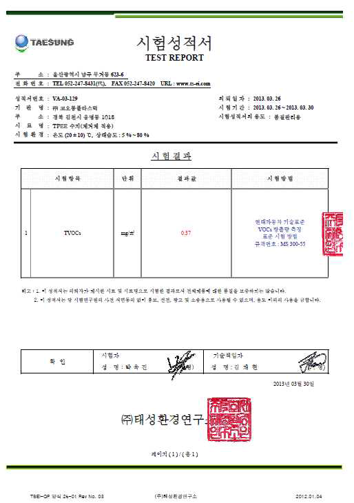 시험성적서