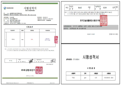 시험성적서