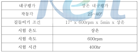 상온내구평가 조건