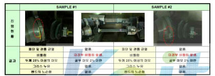 CVJ Boots 저온 광각 시험 결과